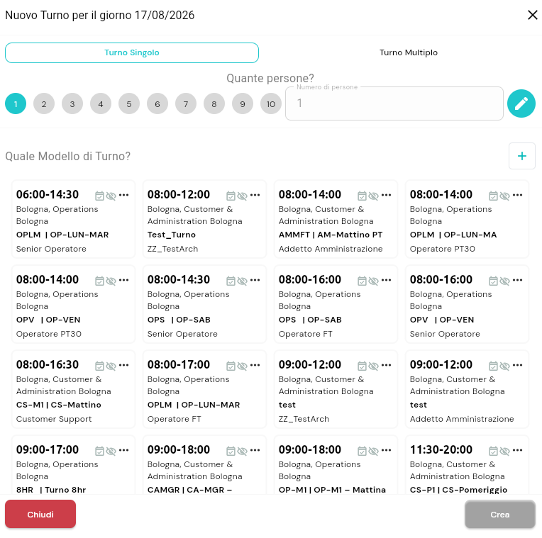 Dialog Nuovo Turno per il giorno: le schede Turno Singolo e Turno Multiplo, la scelta Quante persone da 1 a 10 e la griglia dei modelli di turno disponibili