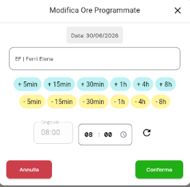 Finestra Modifica Ore Programmate: valore originale, valore modificabile e pulsanti rapidi