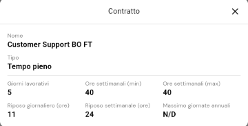 Scheda Contratto: nome, tipo, giorni lavorativi, ore settimanali, riposi