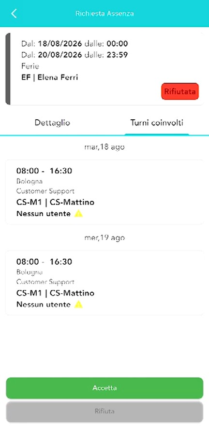 Dettaglio di una richiesta di assenza: schede Dettaglio / Turni coinvolti e i pulsanti Accetta / Rifiuta