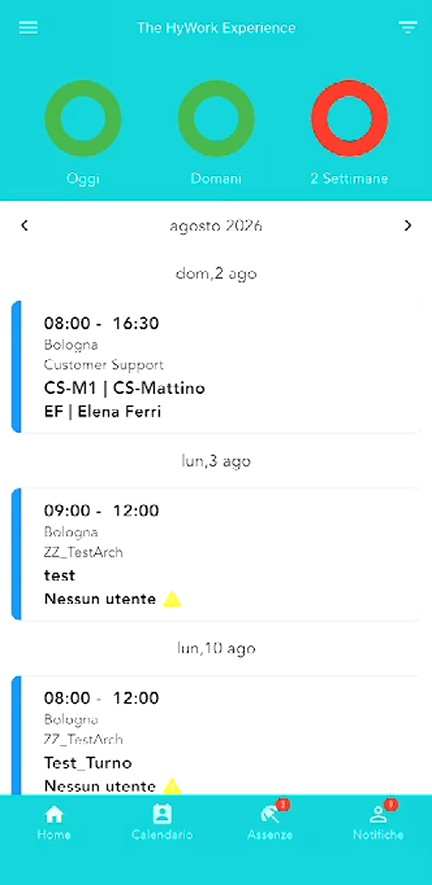 Home dell'app Gestore: le tre ciambelle Oggi/Domani/2 Settimane e l'elenco dei turni con problemi