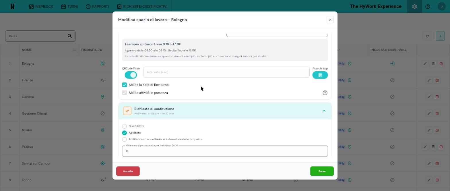 Sezione Richiesta di sostituzione del dialog Spazio di lavoro espansa, con il dropdown della modalità e il campo Minimo anticipo