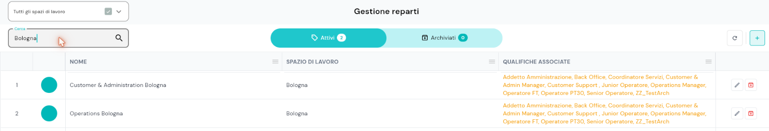 Gestione reparti, filtro Spazio Bologna selezionato, lista con 2 Reparti — uno con qualifiche archiviate evidenziate in arancione