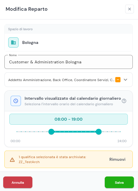 Dialog Modifica reparto in vista completa, con campo Nome, dropdown Qualifiche, avviso giallo qualifiche archiviate, slider intervallo e pulsanti