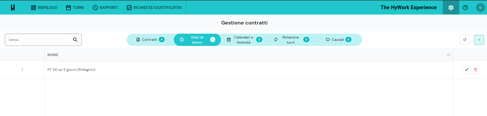 Schermata Gestione contratti aperta sulla tab Contratti (selezionata in turchese), con tab strip in alto che mostra le 5 tab Contratti, Orari di lavoro, Calendari e festività, Rotazione turni, Causali