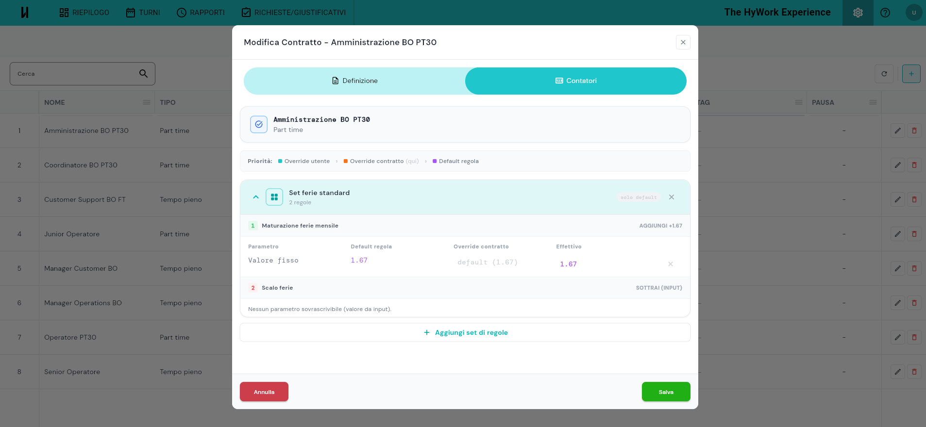 Dialog Modifica Contratto sul tab Contatori aperto su Amministrazione BO PT30, con banner contratto in alto, barra Priorità a tre livelli (Override utente › Override contratto (qui) › Default regola) e set di regole 'Set ferie standard' espanso con due regole: Maturazione ferie mensile ADD +1.67 e Scalo ferie SUBTRACT INPUT