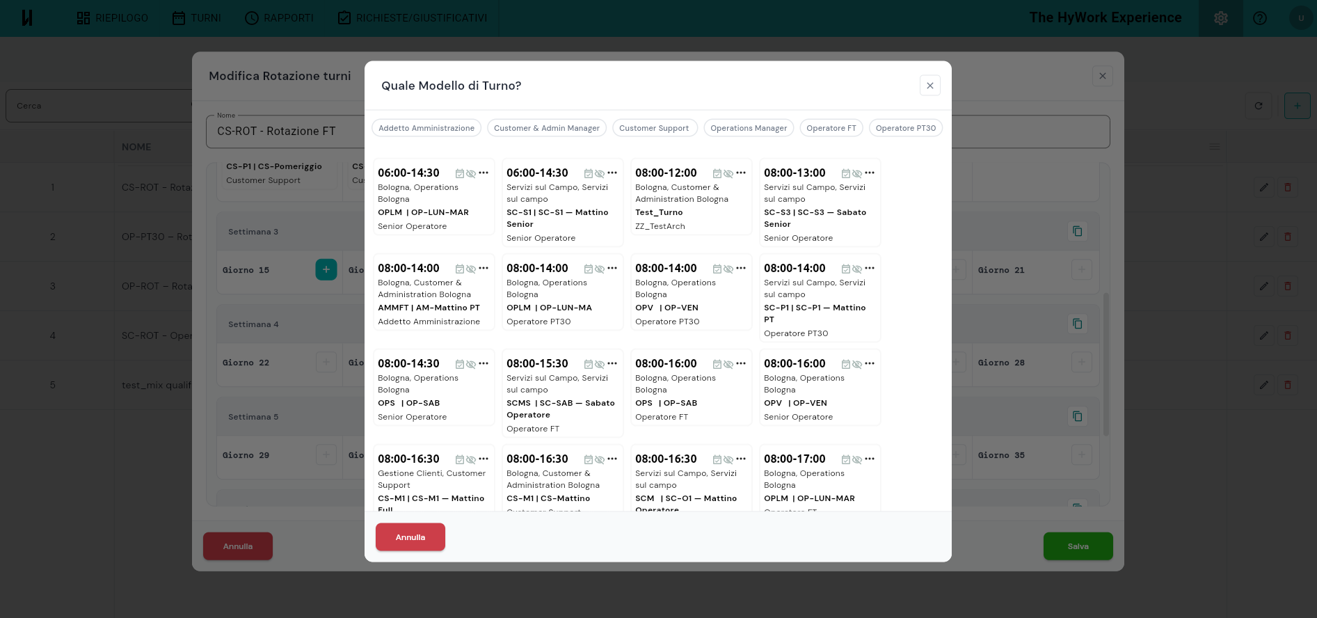 Dialog Quale Modello di Turno? con le tab di filtro per qualifica in alto (Addetto Amministrazione, Customer & Admin Manager, Customer Support, Operations Manager, Operatore FT, Operatore PT30) e la griglia dei modelli di turno con fascia oraria, spazio, codice/nome e qualifica