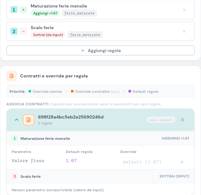 Pagina Nuovo Set di Regole compilata con regole, contratto associato e override configurato