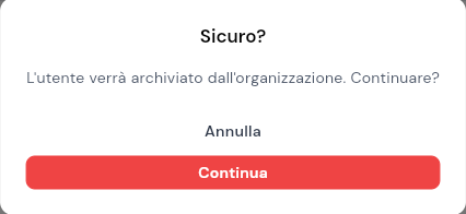 Il dialog di conferma dell'archiviazione: Sicuro? L'utente verra' archiviato dall'organizzazione, con Annulla e il pulsante rosso Continua